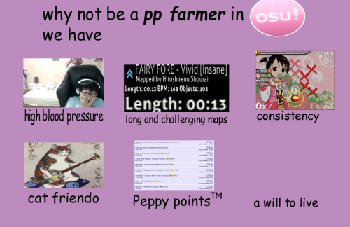 Create a Osu ranking Tier List - TierMaker