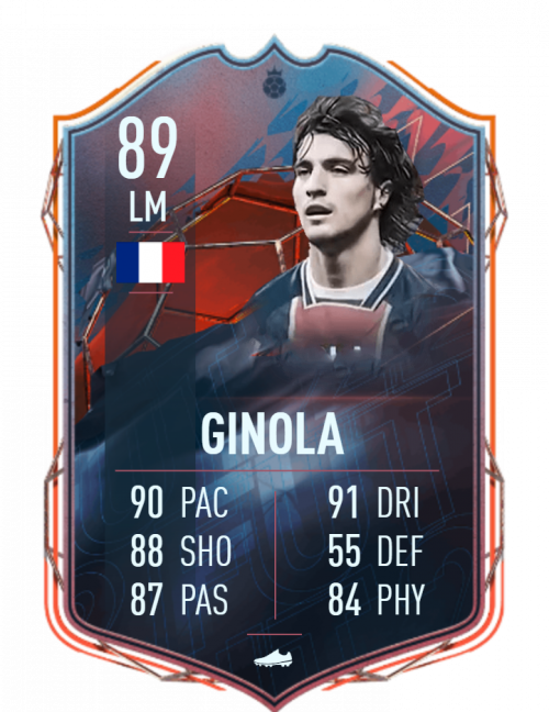 Create a out of position strikers Tier List TierMaker