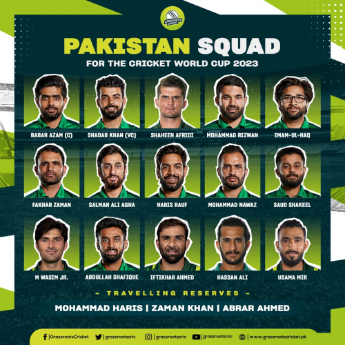 Create a Pak WC 2023 Squad Tier List - TierMaker