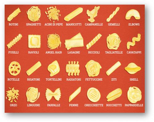 Pasta Shapes Tier List (Community Rankings) - TierMaker