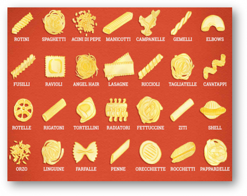 The Many Shapes of Pasta