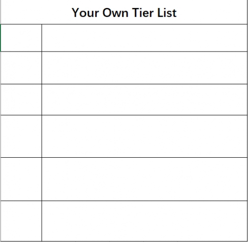 Create A Path To Nowhere Tier List Tiermaker