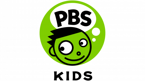 Create a PBS kids Tier List - TierMaker