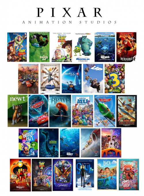 pel-culas-de-pixar-tier-list-community-rankings-tiermaker