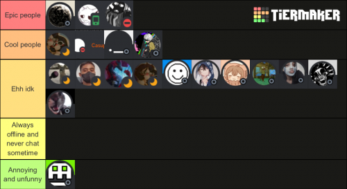 Create a People Of SAS Tier List - TierMaker