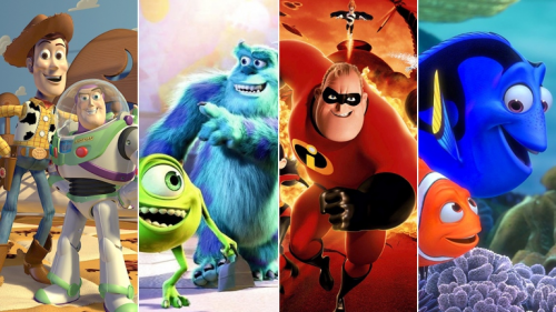 Pixar Movies Tier List (Community Rankings) - TierMaker