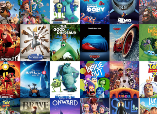 Create a Pixar Movies Tier List - TierMaker