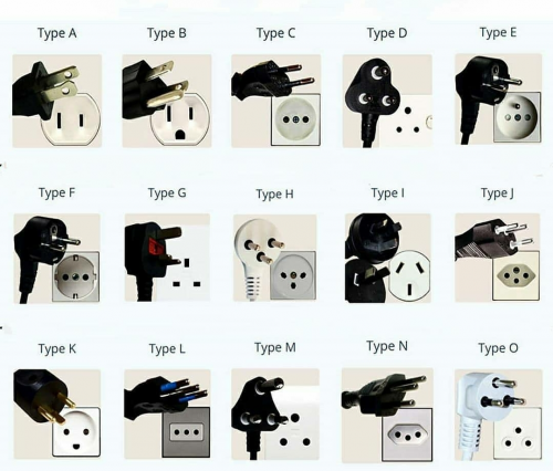 Create a Plug Tier List - TierMaker