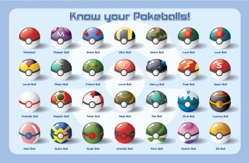 Pokeballs Tier List