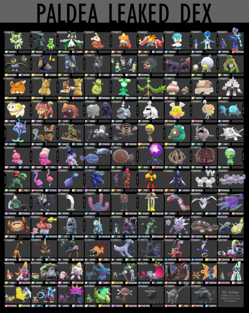 Create a Pokemon Scarlet and Violet Full Pokedex (Including Leaks) Tier  List - TierMaker