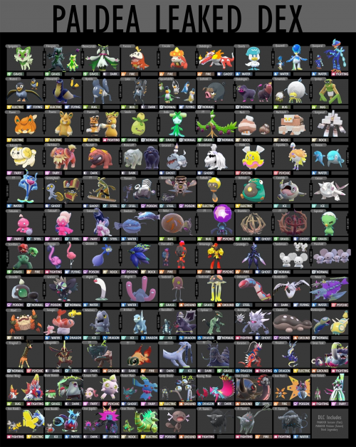 Scarlet and violet full pokedex