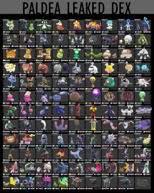 Pokemon Scarlet And Violet Full Pokedex Including Leaks Tier List