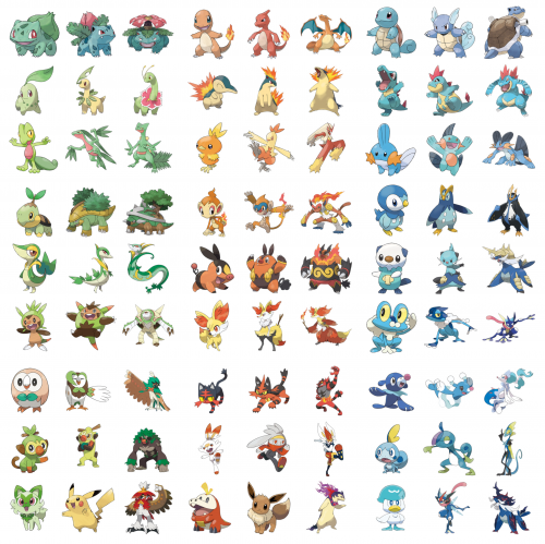 Create a Pokemon Starters (+ Pikachu/Eevee, Stages, Forms) Tier List ...