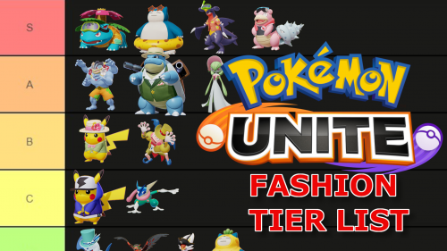 Pokémon Unite TOURNAMENT TIER LIST *All Pokemon Ranked!* 