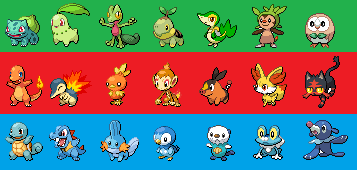 Ranking all the Starter Pokémon