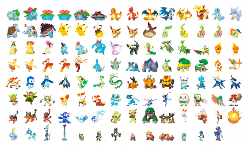 Create a Pokémon Region/Game Tierlist Tier List - TierMaker