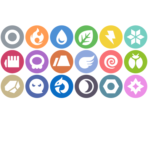Pokemon Type Chart Symbols
