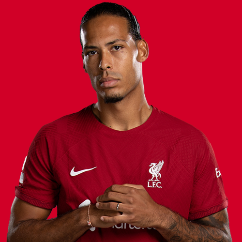 PREMIER LEAGUE 22/23 CENTRE BACK Tier List Rankings) TierMaker