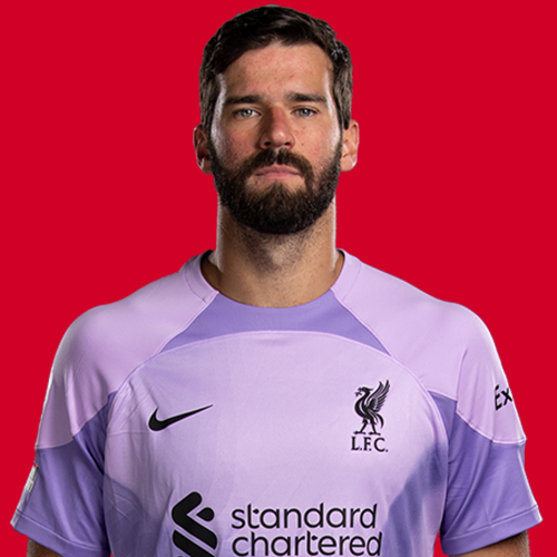 PREMIER LEAGUE 22/23 GOALKEEPERS Tier List Rankings) TierMaker