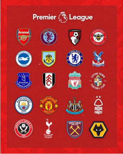 Create a Premier league 23/24 predictions Tier List - TierMaker