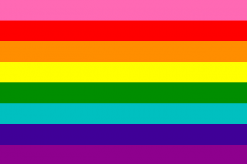 Create a Pride Flags ranked by looks Tier List - TierMaker