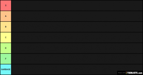 Project Baki 2 Style Tier List (Community Rankings) - TierMaker