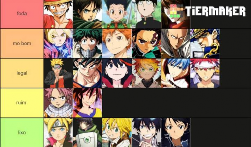 Create a Todos os Animes e Mangás que eu vi na vida Tier List