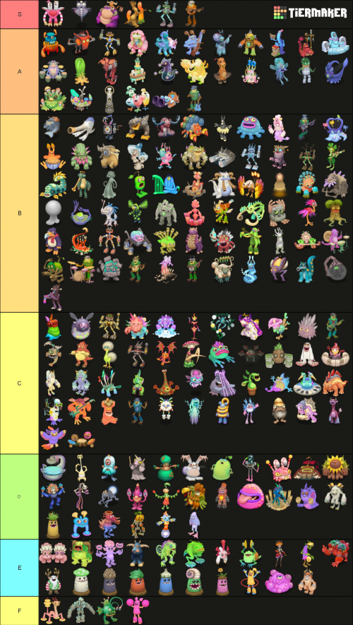 Create a R8 the critters from all islands (that have critters) MSM