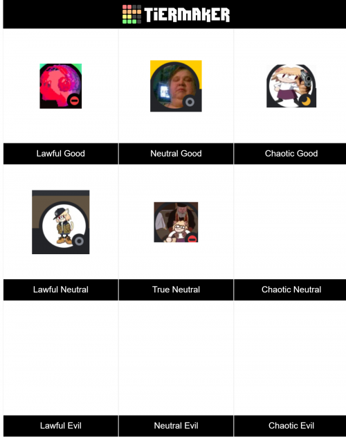 Create a Roblox limited items Tier List - TierMaker