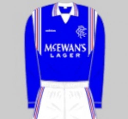 Create a Rangers Home Kits Ranked Tier List - TierMaker