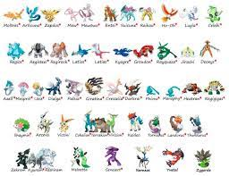 Create a Lendarios Pokemon Tier List - TierMaker