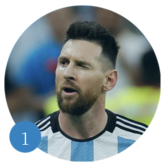 Create a Rank your Favorite Footballers Tier List - TierMaker