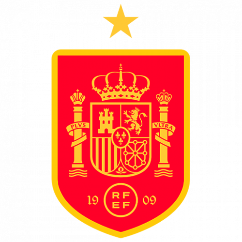 Rank your Spanish favourite Teams! Tier List (Community Rankings