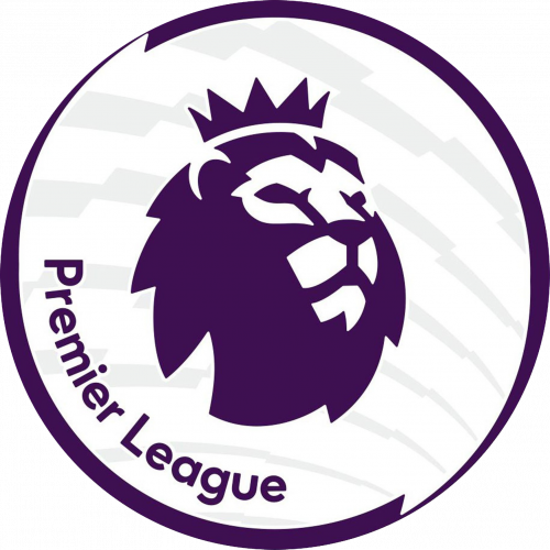 Create a Ranking 2223 Premier League Club's Transfer Windows Tier List