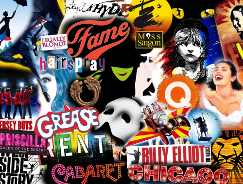 Create A Ranking Broadway Musicals Part One Tier List Tiermaker Create A Ranking Broadway Musicals Part One Tier List Tiermaker
