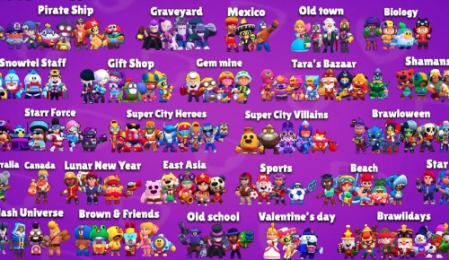 As Melhores Mecânicas do Brawl Stars 2023 [Tier List] #brawlstars