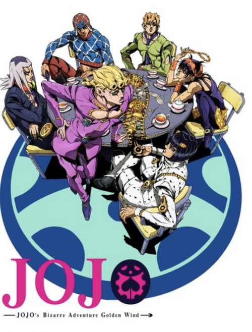 JoJo's Bizarre Adventure Tier List Templates - TierMaker