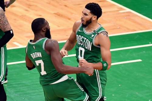 Create A Ranking NBA Duos For 2023 Season Tier List TierMaker
