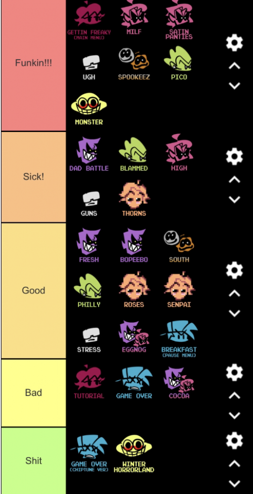 create-a-ranking-our-s-tier-list-tiermaker