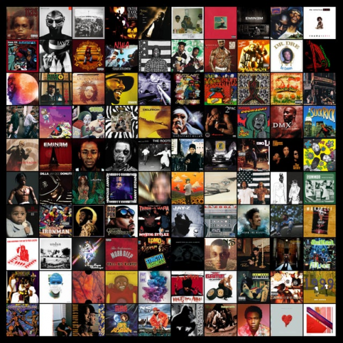 Create A Rap Albums Tier List TierMaker create-a-rap-albums-tier-list-tiermaker