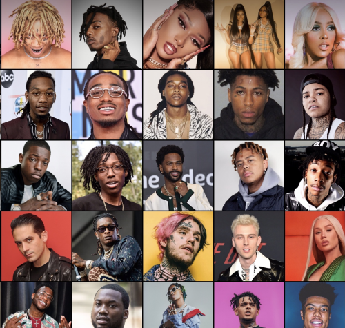 Create a Rapper (December 31, 2020) Tier List - TierMaker