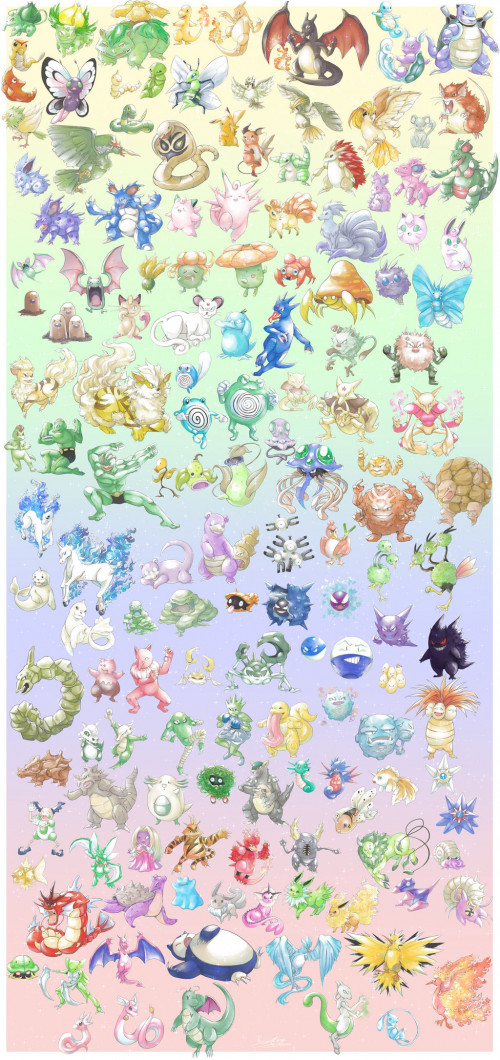 My gen 5 evolution line and legendary Pokemon tier list