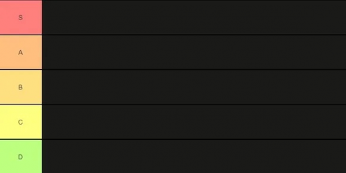 Rate this tier list