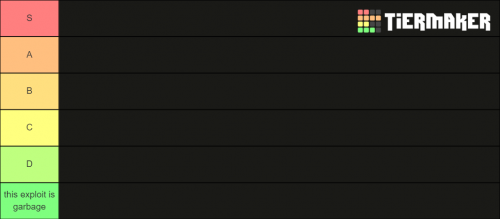 Create a N the Jojo Game (Tusk Act 4 and Anubis Update) Tier List -  TierMaker
