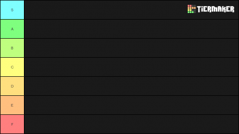 Create a Reaper 2 (Res and Shikai) Tier List - TierMaker