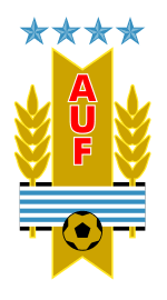 Create a REndimiento Uruguay copa america Tier List ...