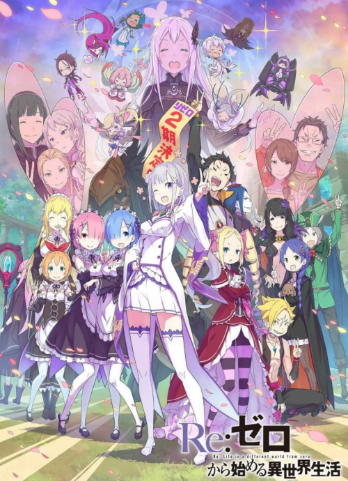 Create a Re:Zero Anime-only Character (Season 1 & 2) Tier List