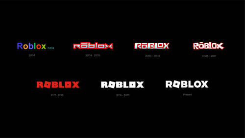 Create a Roblox Logo (2002-2022) Tier List - TierMaker