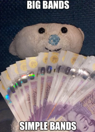 Create a Roblox Bear Alt Pets Tier List - TierMaker