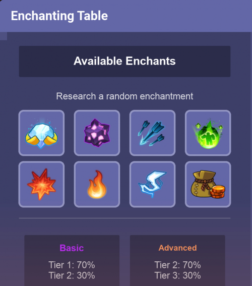 All Enchantments in Roblox Bedwars - Pro Game Guides